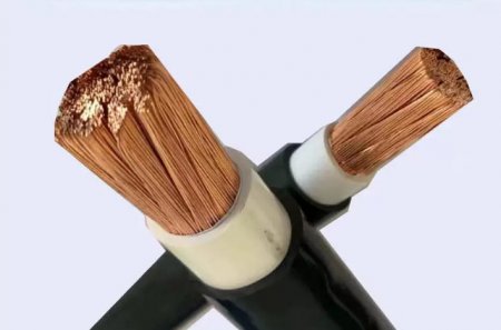 电缆工程可划分为哪几种项目？