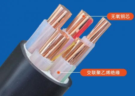 采购YJV电缆时，这5个关键点一定要注意